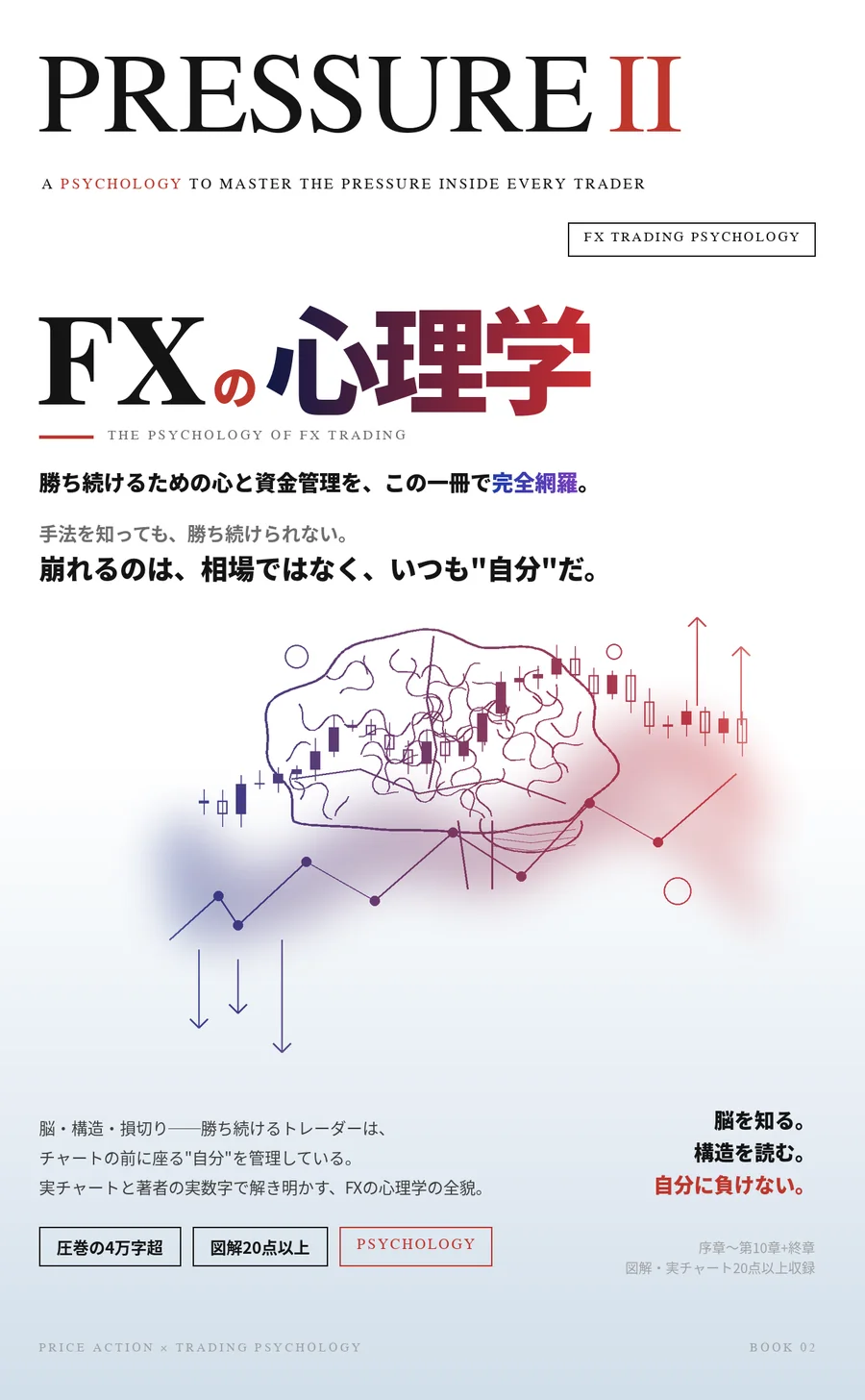『PRESSURE II ― FXの心理学』の表紙